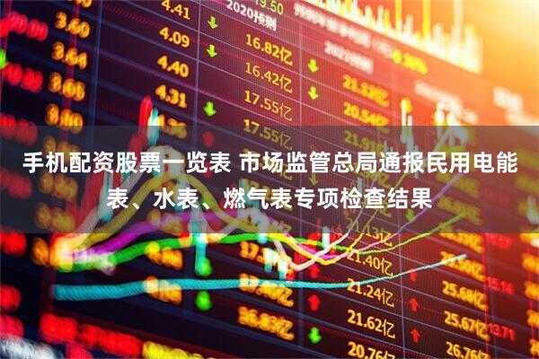 手机配资股票一览表 市场监管总局通报民用电能表、水表、燃气表专项检查结果