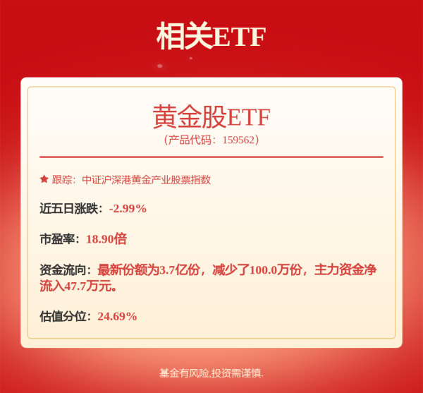 股市配资在线登录 首发技术打破国际垄断 西部矿业助力建设世界级盐湖基地